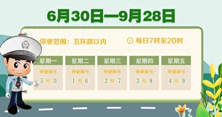 北京尾號(hào)限行輪換時(shí)間_限行_北京暑期交通特點(diǎn)