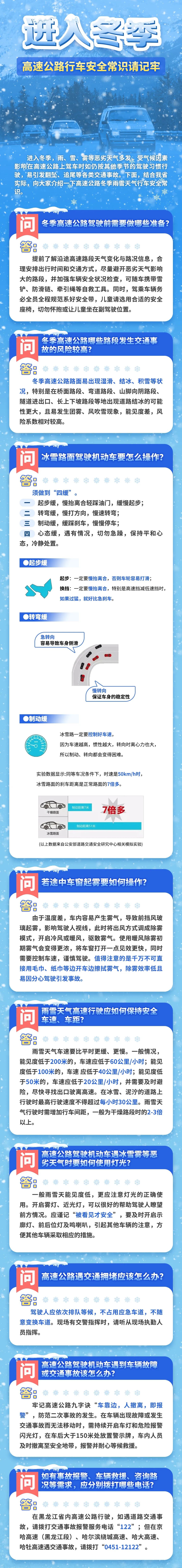 出行提示_哈爾濱雨雪天氣出行提示_哈爾濱暴雪藍色預(yù)警信號
