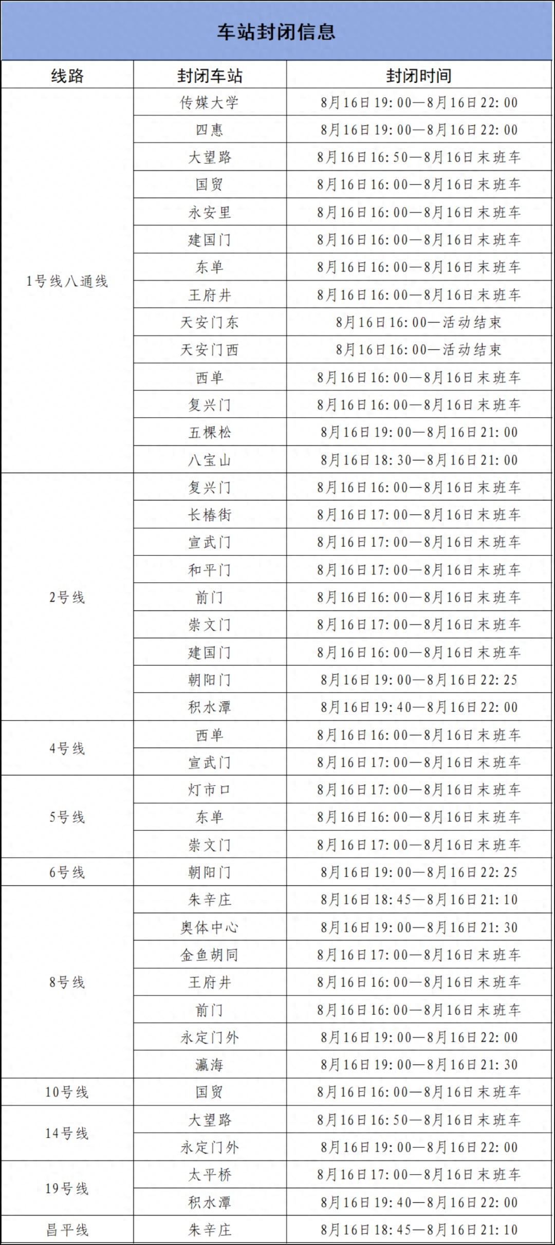 北京地鐵臨時交通管制_出行提示_北京公交臨時繞行
