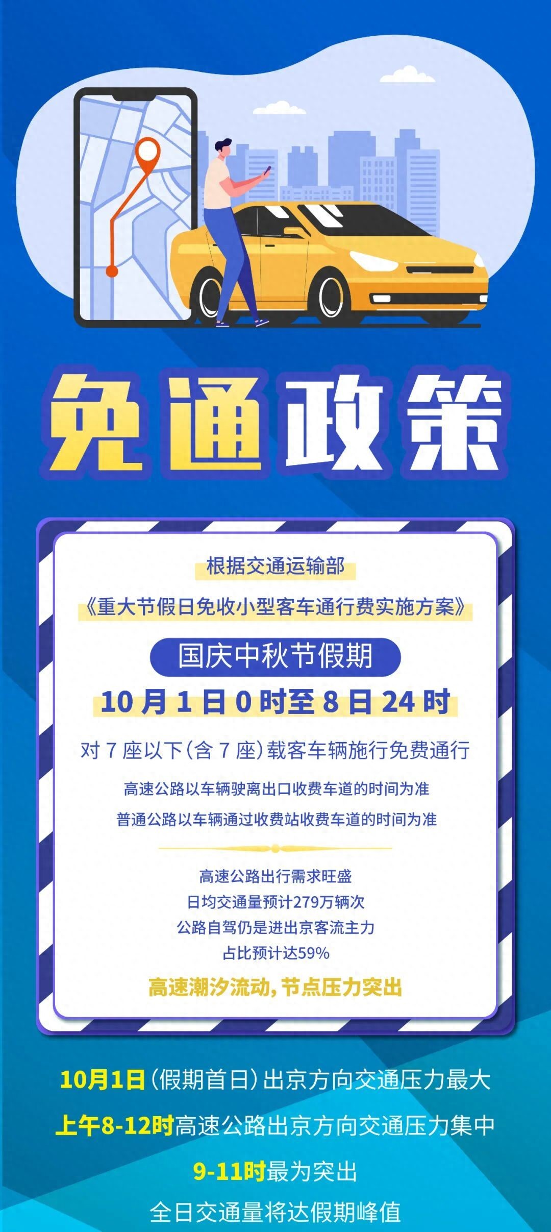 出行提示_高速公路交通違法整治_中秋節(jié)國(guó)慶假期交通違法查處