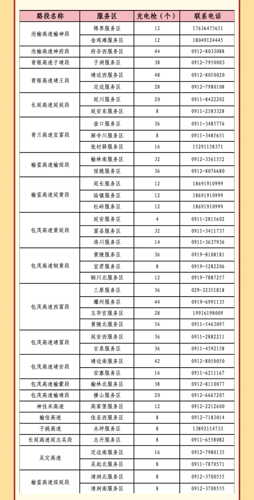 西安國(guó)慶節(jié)收費(fèi)公路政策_(dá)西安市國(guó)慶假期公路出行指南_出行提示