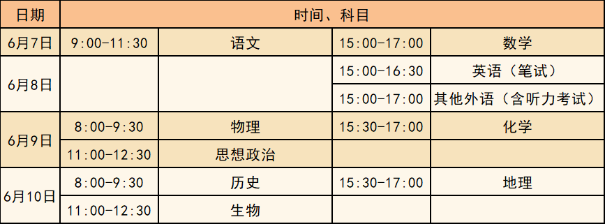 2025年高考北京交通安排_高考期間北京天氣情況_出行提示