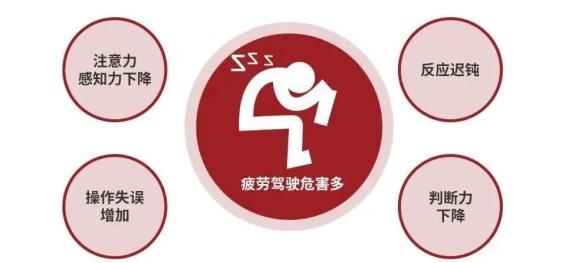 夏季疲勞駕駛危害_疲勞駕駛預防方法_出行提示