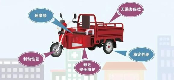 農(nóng)用車貨運安全_農(nóng)用車非法載人危害_出行提示