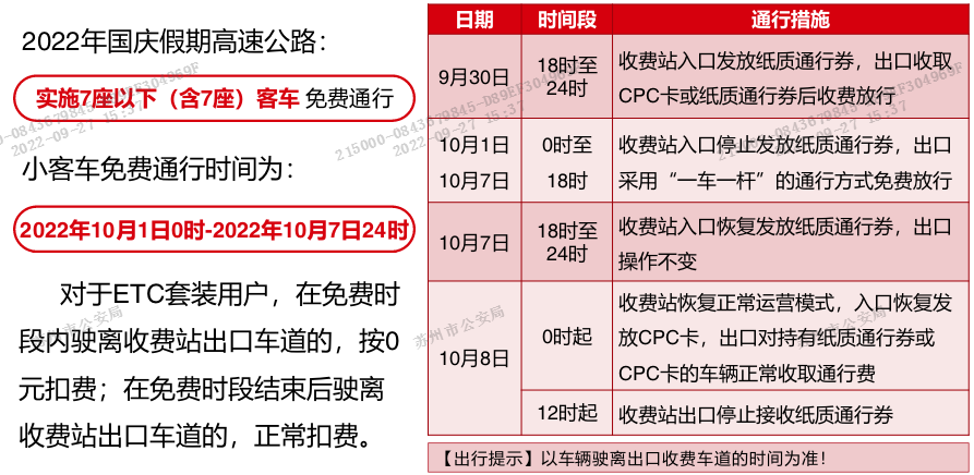 蘇州國(guó)慶假期交通路況預(yù)測(cè)_蘇州國(guó)慶假期天氣預(yù)報(bào)_出行提示