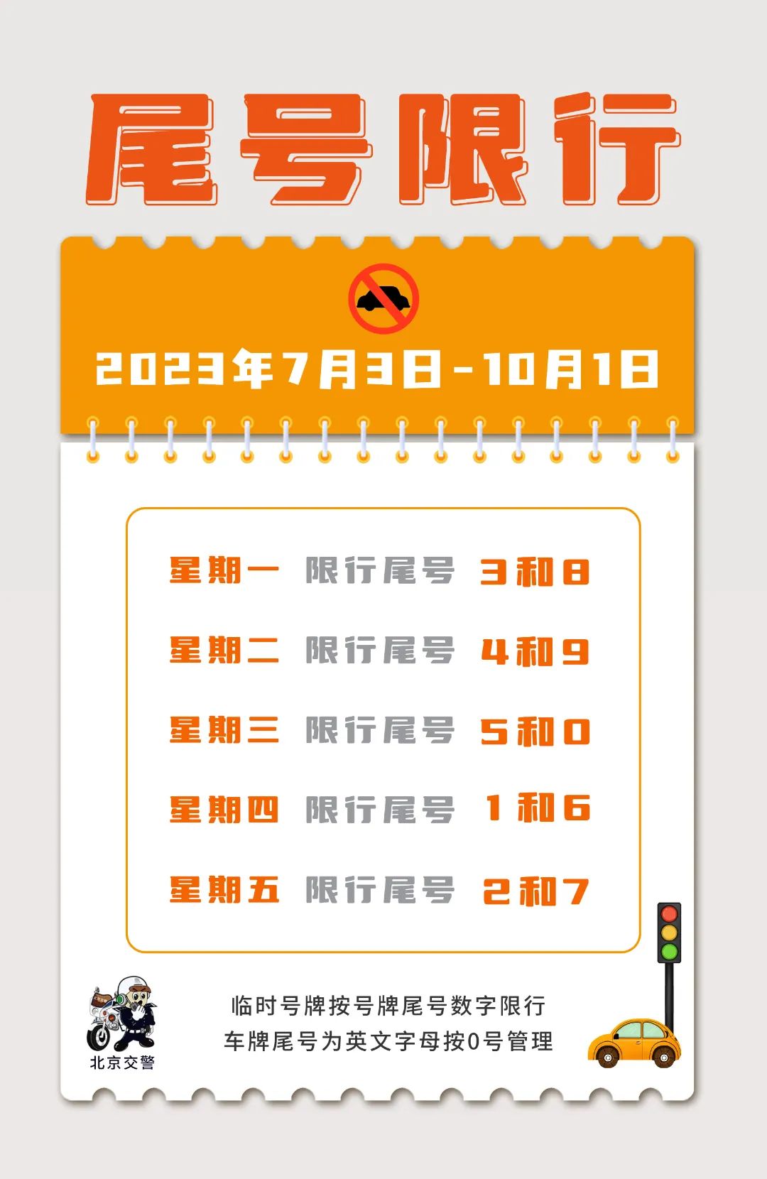 北京市工作日高峰時(shí)段區(qū)域限行交通管理措施_北京市機(jī)動(dòng)車(chē)車(chē)牌尾號(hào)限行規(guī)定_限行