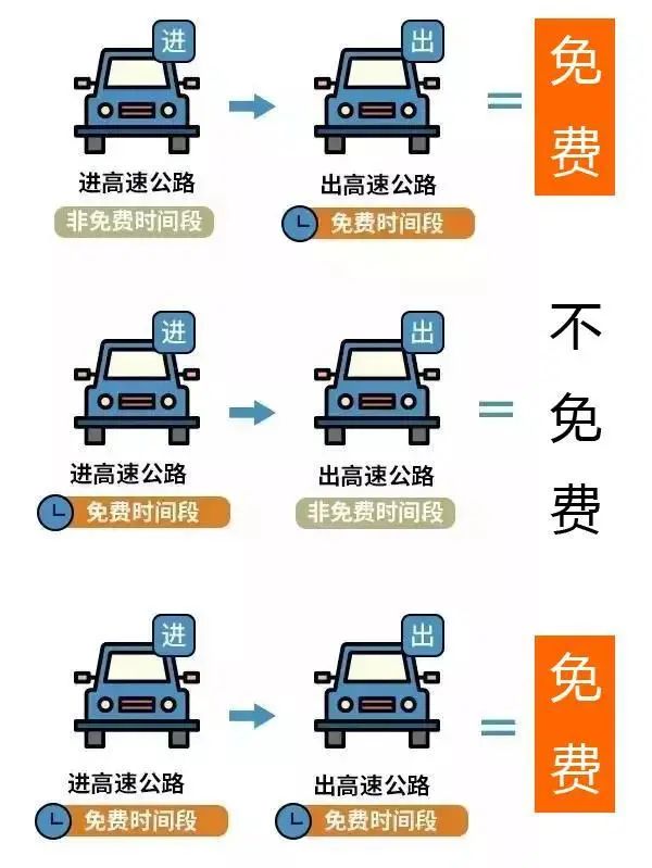 出行提示_西安五一交通擁堵預(yù)測(cè)_2022五一西安出行指南