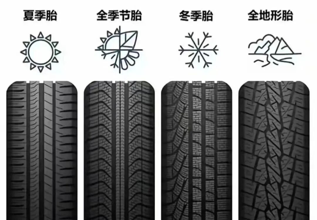 出行提示_降雪天氣開(kāi)車(chē)注意事項(xiàng)_雪地行車(chē)安全技巧