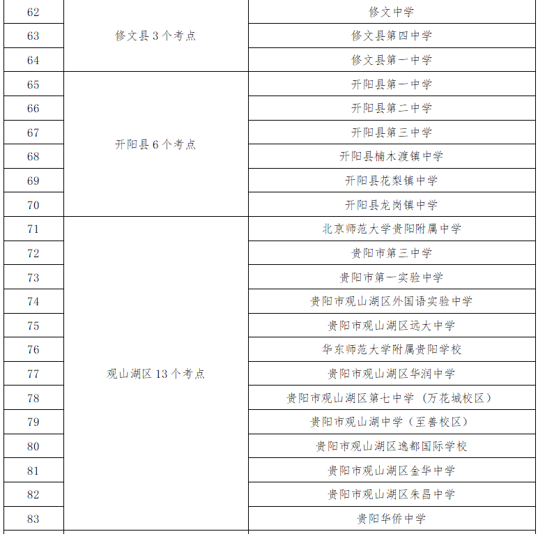 2025年貴陽(yáng)中考時(shí)間表_出行提示_貴陽(yáng)中考考點(diǎn)周邊交通擁堵
