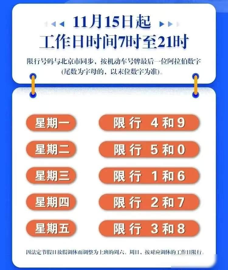 新能源車限行影響_邢臺限行政策_(dá)限行