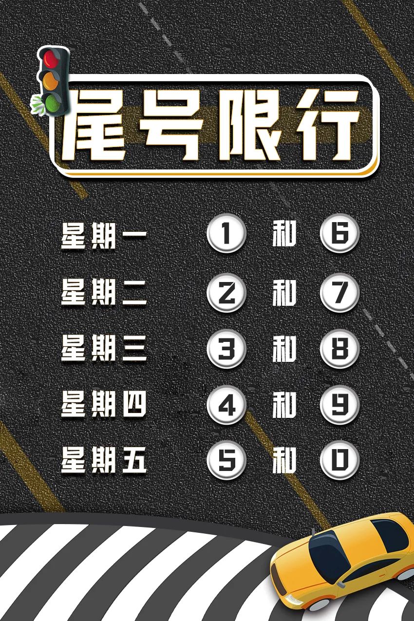 河北六市機動車尾號輪換限行 京津冀限行尾號同步規(guī)定 機動車限行尾號輪換時間區(qū)域_限行