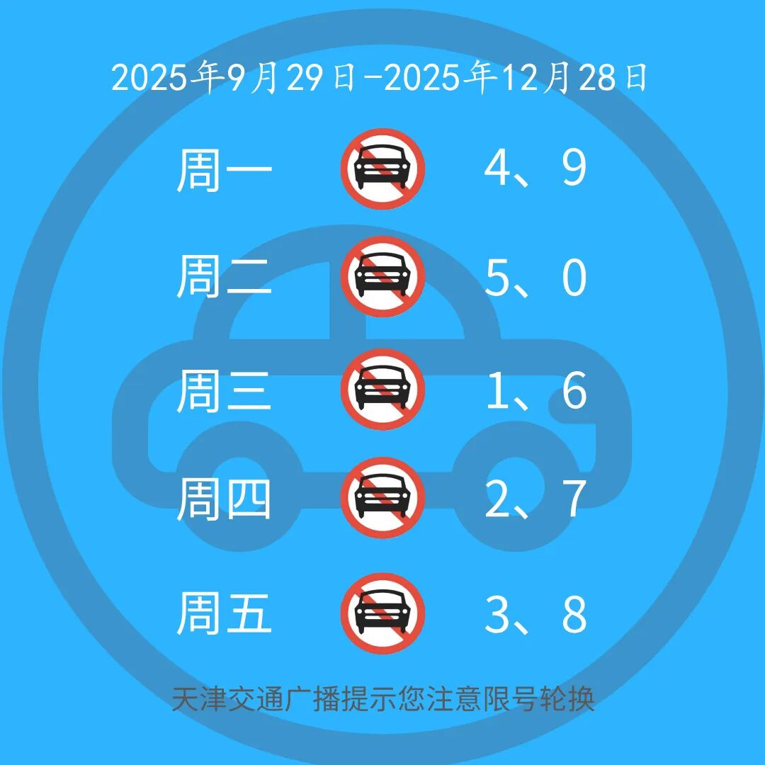 天津外環(huán)線以內(nèi)交通管制規(guī)定_限行_天津機(jī)動(dòng)車尾號(hào)限行2025輪換期