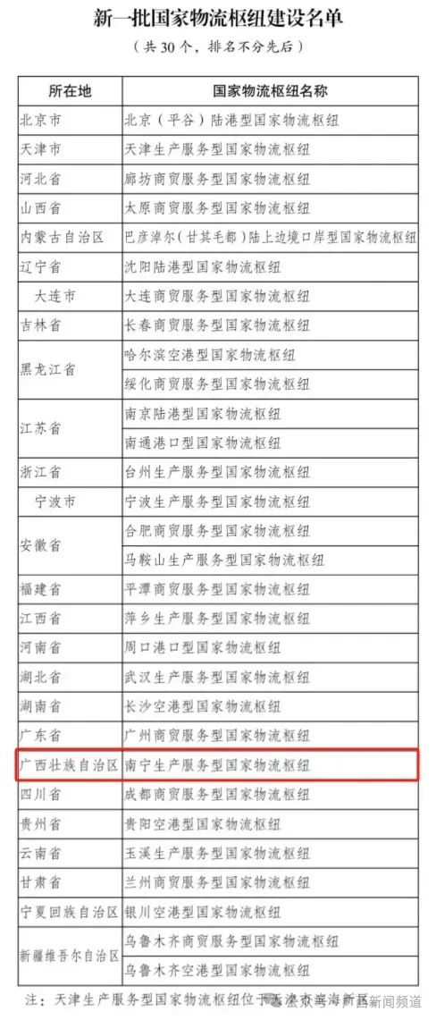 出行提示_桂林廣播與網(wǎng)絡(luò)音頻創(chuàng)新發(fā)展研討會(huì)_桂林中考出行提示