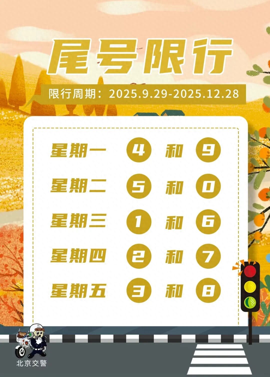 工作日早晚高峰交通壓力_出行提示_早高峰學校醫(yī)院車流集中