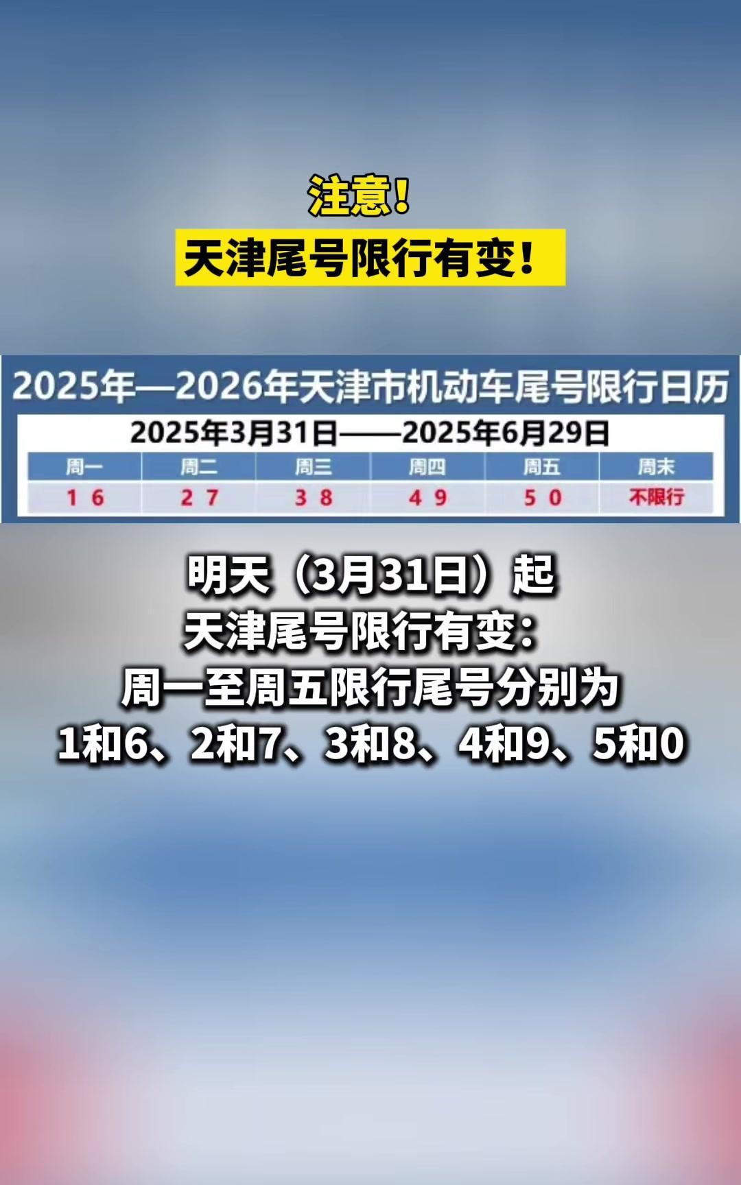天津2025夏季限行政策_(dá)限行_字母車牌尾號(hào)限行規(guī)則