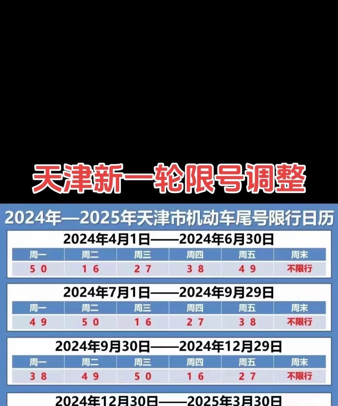 限行_天津2025夏季限行政策_(dá)字母車牌尾號(hào)限行規(guī)則