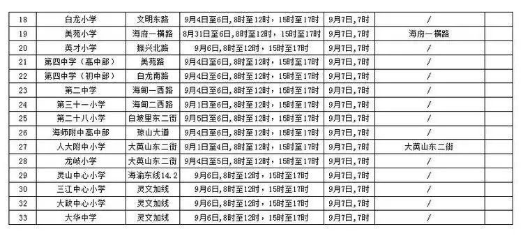 出行提示_?？谑星锛局行W(xué)開學(xué)交通出行提示_公交專用道通行時(shí)段
