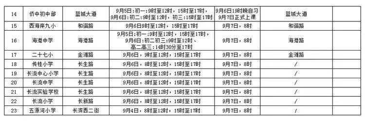 出行提示_?？谑星锛局行W(xué)開學(xué)交通出行提示_公交專用道通行時(shí)段