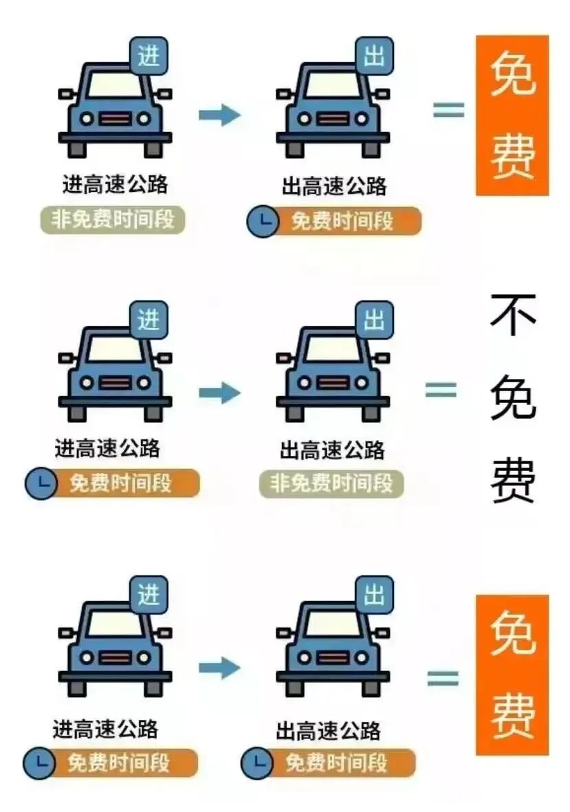 出行提示_成都中秋交通出行攻略_成都國慶交通擁堵預(yù)測(cè)